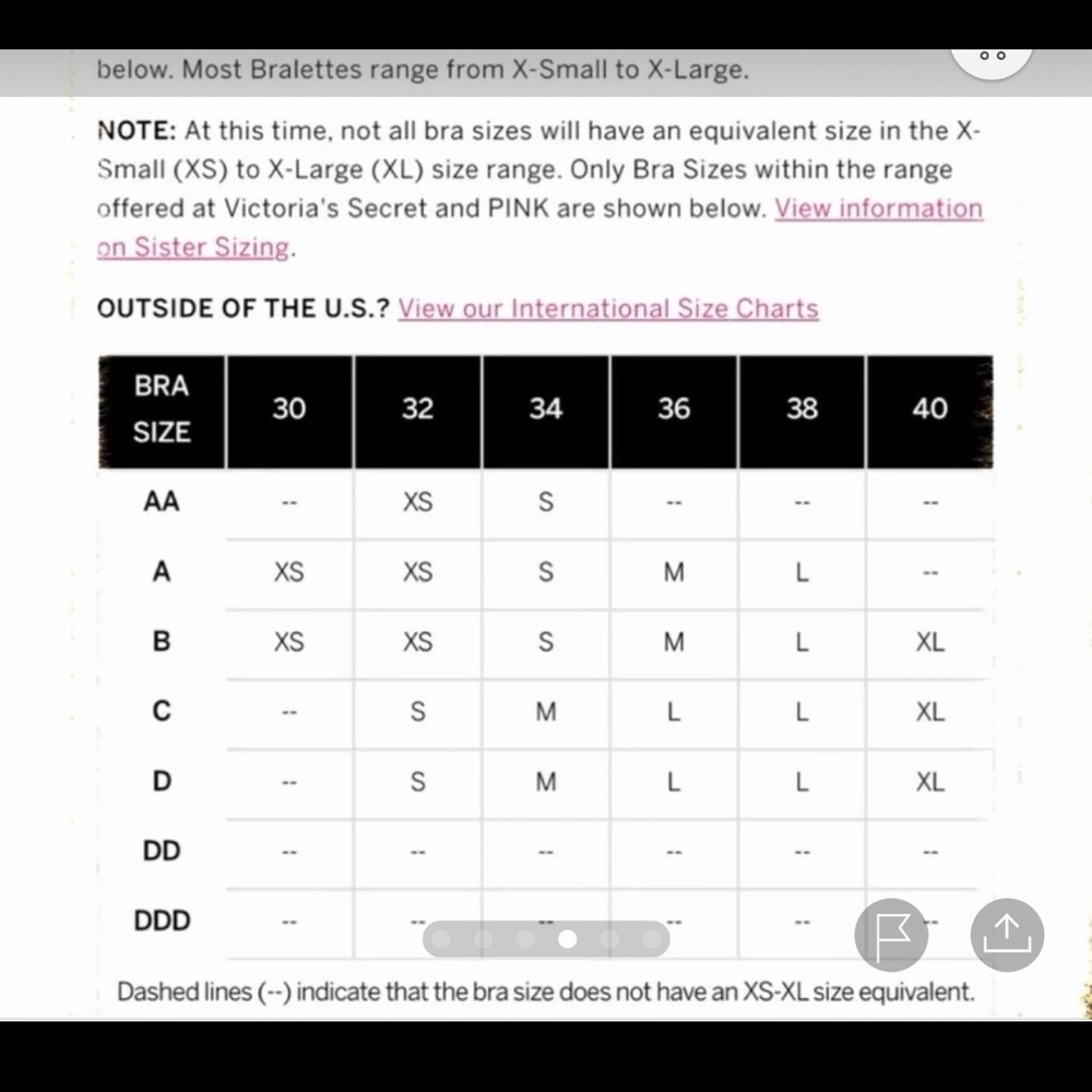 🌺🌺🌺SOLD Locally🌺🌺🌺 - Picture 5 of 5